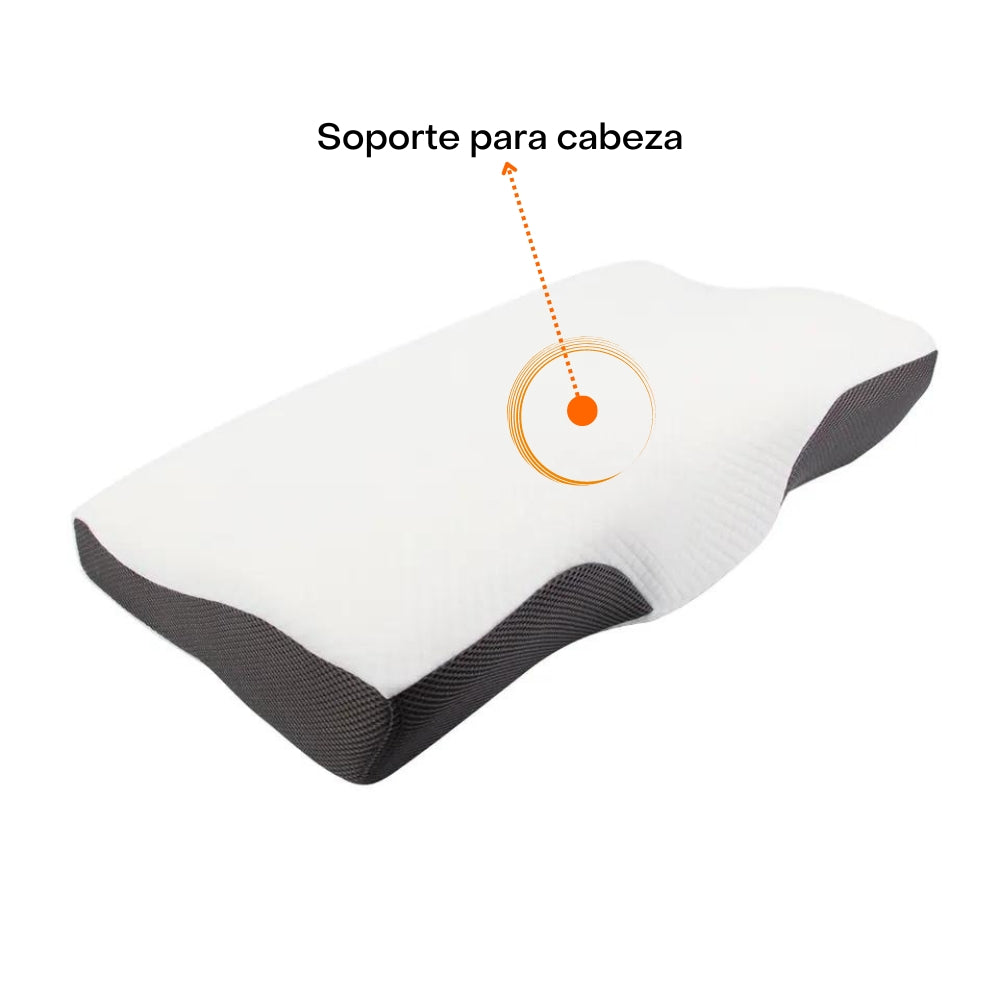 Almohada Memory Foam Ergonómica Alta Gama Tuacol - I Fit Sport Latam #